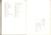 史学雑誌　総目録　-創刊号～第100編-