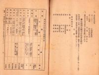 新屋敷防護分団支部服務要領　-昭和12年10月-（名古屋市天白区）