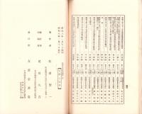 豊橋陸軍教導学校一班（愛知県）