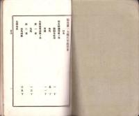 騎兵第一大隊兵卒教授書　3冊一括