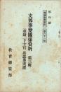 支那事変関係資料　第3輯〔准尉、下士官、兵忠勇美譚〕　-精神教育資料第61号-