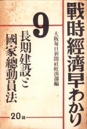 長期建設と国家総動員法　-戦時経済早わかり9-
