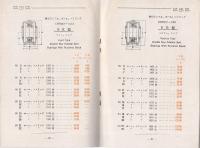 KBK PRICE LIST 1935　No.2　(内題)KBK標準型寸法定価表　昭和10年5月改正
