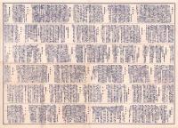 （旅行案内）春の行楽の会鳥瞰図（中部地方）