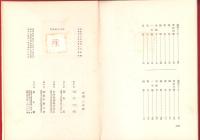 意訳教行信證　-教行の巻-
