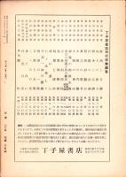 親鸞　昭和25年4月号