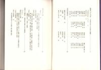 木曽の庶民生活　-風土と民俗-