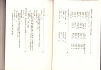 木曽の庶民生活　-風土と民俗-