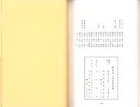 飯伊百観音　-昭和54年開帳記念-（三重県）