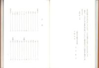 上野町旧記目録（三重県）