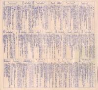 （旅行案内）早春の信州　-昭和26年度版-（長野県）