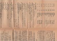 官幣中社吉備津神社参拝案内　(岡山県吉備郡)