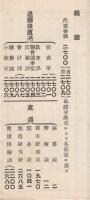 静岡県会計課　電話番号便覧　昭和9年5月現在