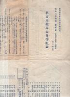 名古屋競馬大会番組表　昭和3年秋季　第貮日(9月15日)土曜日　愛知県畜産組合聯合会主催