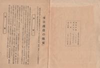 東岩瀬港の概要　(富山県)