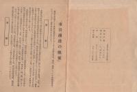 東岩瀬港の概要　(富山県)