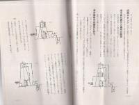 パームチット・システム営業案内　(東京パームチット商会)