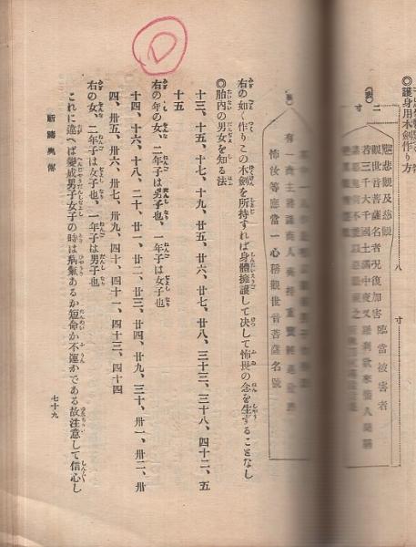 交霊祈祷術(西村大観) / 古本、中古本、古書籍の通販は「日本の古本屋 