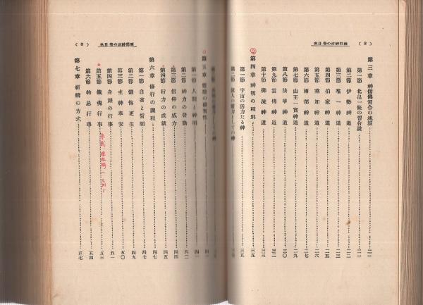 真言秘密両部神法 加持祈祷奥傳(小野清秀) / 古本、中古本、古