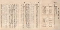 明治神宮参拝の栞　（東京）