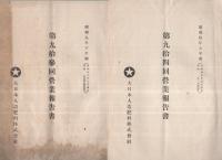 大日本人造肥料株式会社営業報告書　第91期～第97期　7部揃　昭和8年～10年　（東京市）