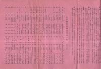 兵庫県特設館　名古屋汎太平洋平和博覧会