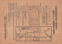 四国八十八ヶ所霊場総出開帳チラシ　2枚一括