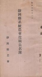 静岡県系統農会役職員名簿　昭和6年12月