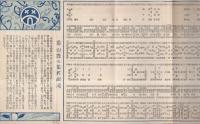 岡山県物産案内