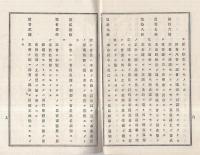 （滋賀県）日野公道会々則　明治26年第11月