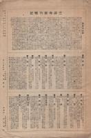 天台宗寺門派総本山　三井寺写真図　(滋賀県）