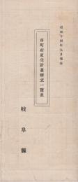 市町村更生計画樹立一覧表　昭和14年9月現在　（岐阜県）