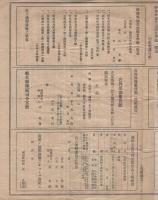 徴兵検査受験壮丁及父兄に対する注意事項　（岐阜聯隊区司令部）