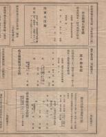 徴兵検査受験壮丁及父兄に対する注意事項　（岐阜聯隊区司令部）