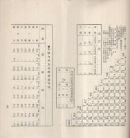 長崎県案内