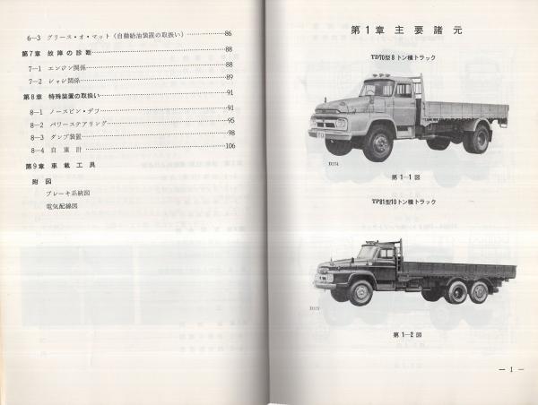 TD＆TP ディーゼルトラック取扱説明書 8いすゞ自動車株式会社