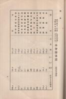 財団法人岐阜県消防協会　基金募集趣意書