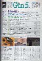 GUN　ガン　昭和58年5月号