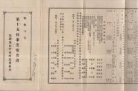 有限責任中泉町信用組合事業報告書　第15回　昭和10年　（静岡県）