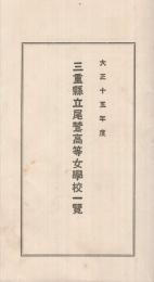 三重県立尾鷲高等女学校一覧　大正15年度