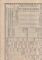 第10回関西府県聯合共進会会場案内図　(名古屋市）