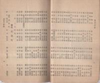 衆議院議員選挙有権者　西春日井郡人名簿　明治41年4月　（愛知県）