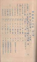 西春日井郡教員名簿　昭和15年4月　（愛知県）