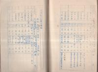 西春日井郡教員名簿　昭和15年4月　（愛知県）