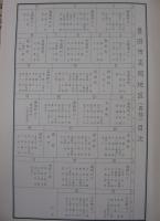 （愛知県）豊田市（旧高岡西部）土地宝典