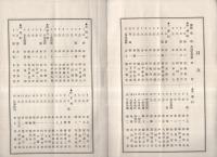 （愛知県南設楽郡）戦病死者芳名録　大正13年3月