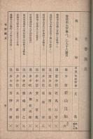 豊橋聯隊区将校団員名簿　大正3年8月15日調　（愛知県）