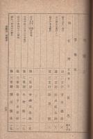 豊橋聯隊区将校団員名簿　大正3年8月15日調　（愛知県）