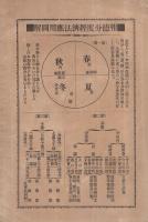 八名郡教農会報　大正4年2月号　(愛知県）