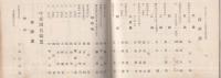 東三及附近囲碁段級録　昭和13年10月